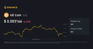 UE Coin